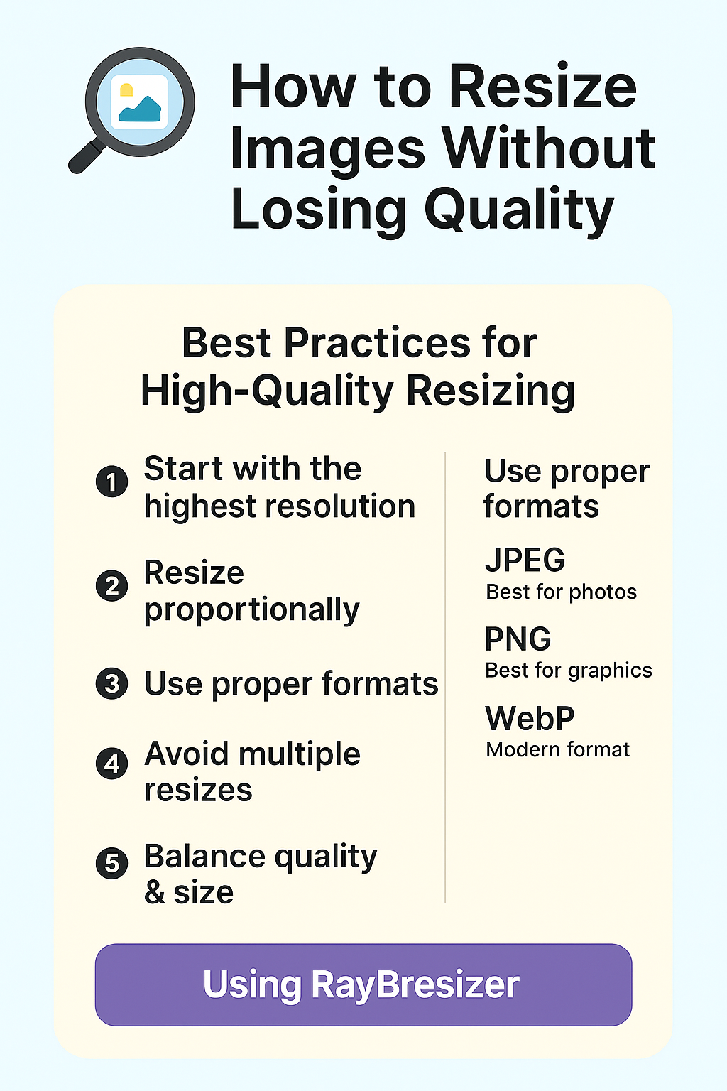 Resize images without losing quality infographic